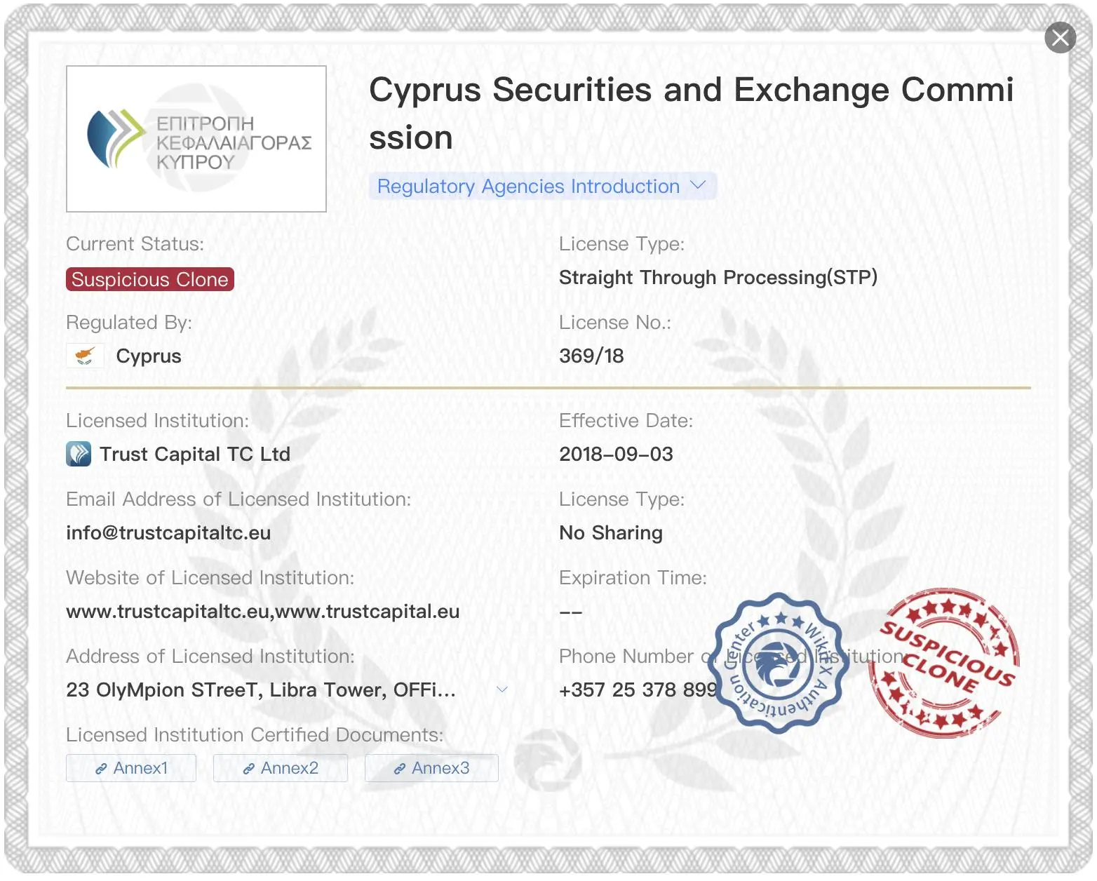 Suspicious clone CySEC license Suspicious clone CySEC license