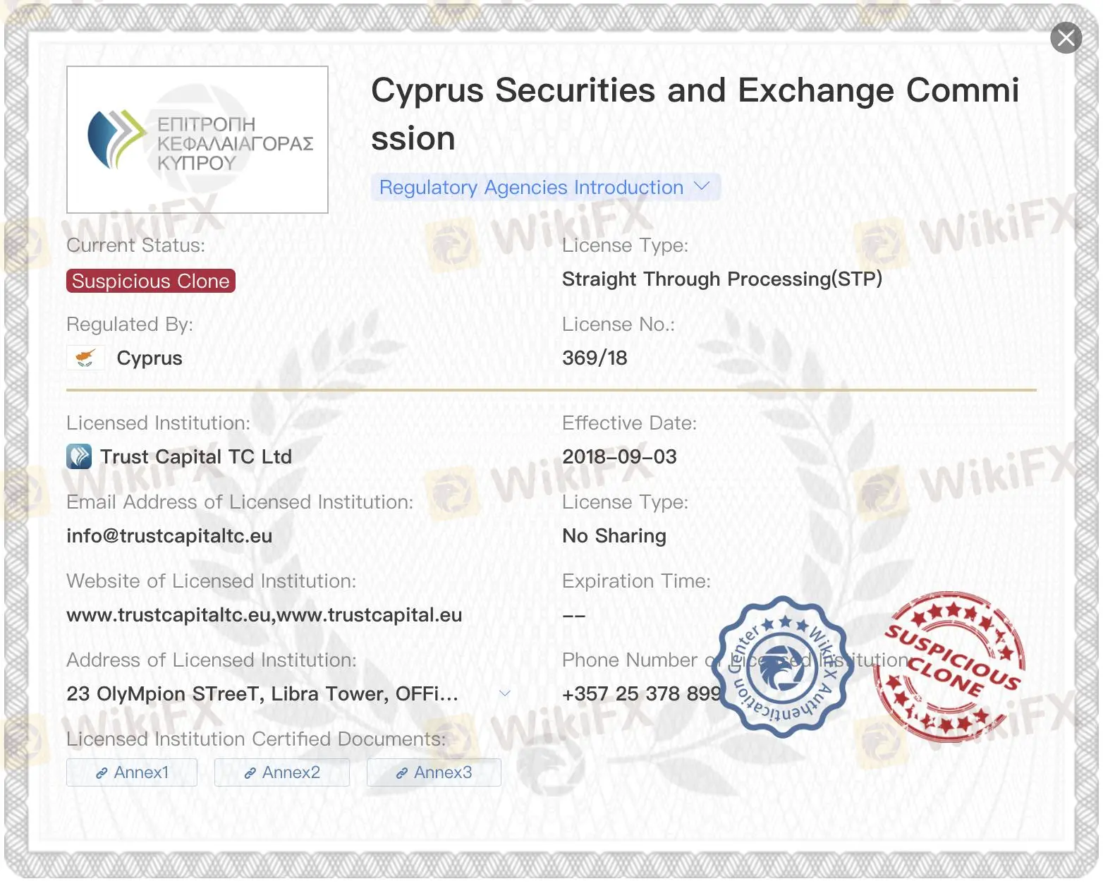 Licencia sospechosa de clon de CySEC