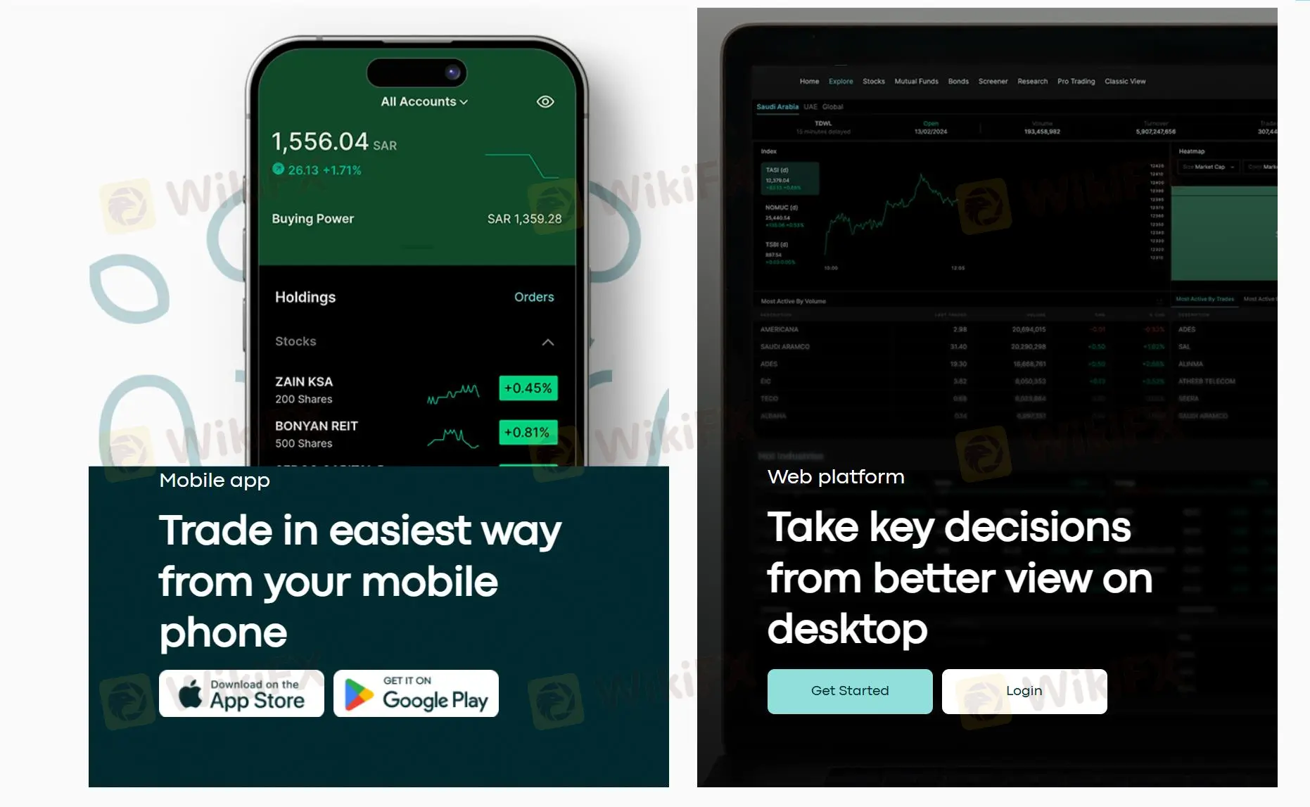 交易平台 交易平台