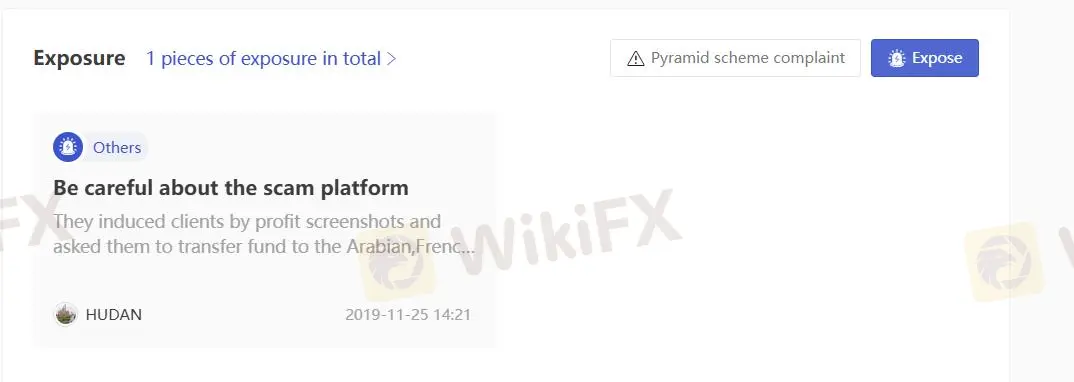 User Exposure on WikiFX User Exposure on WikiFX