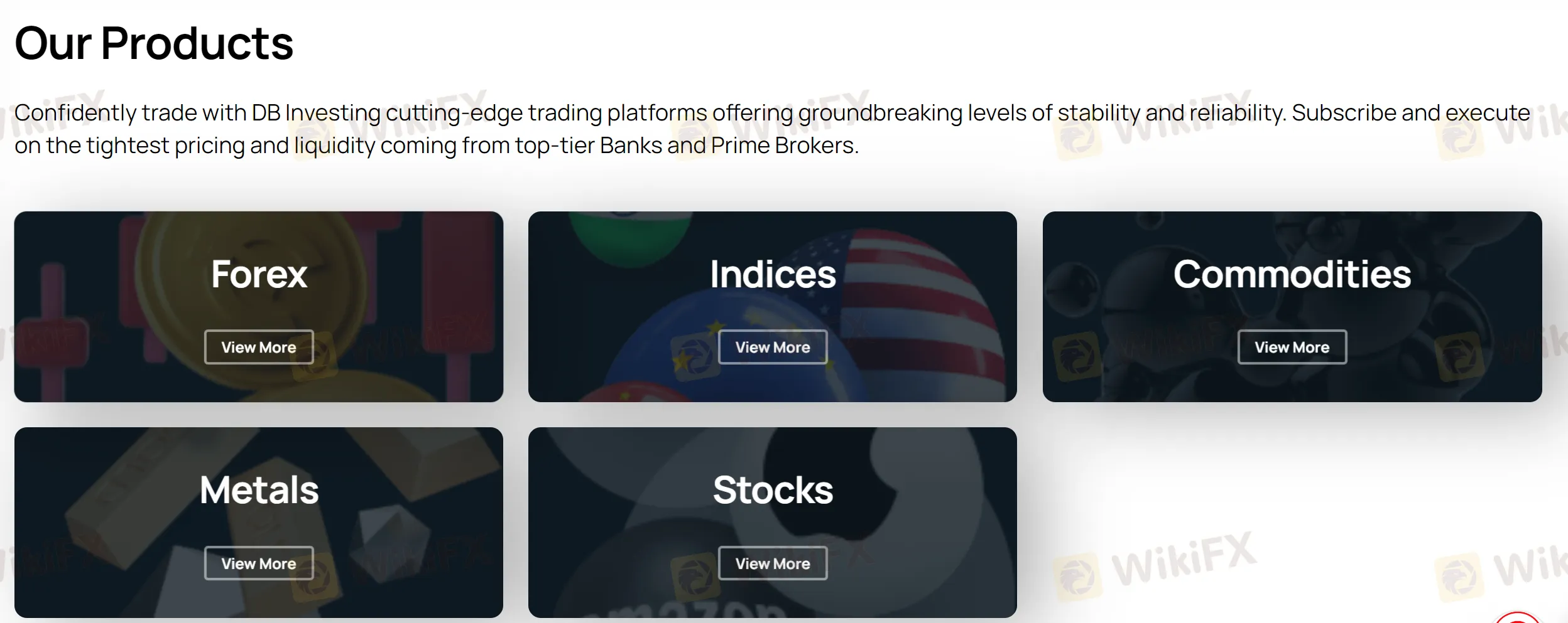 Market Instruments Market Instruments