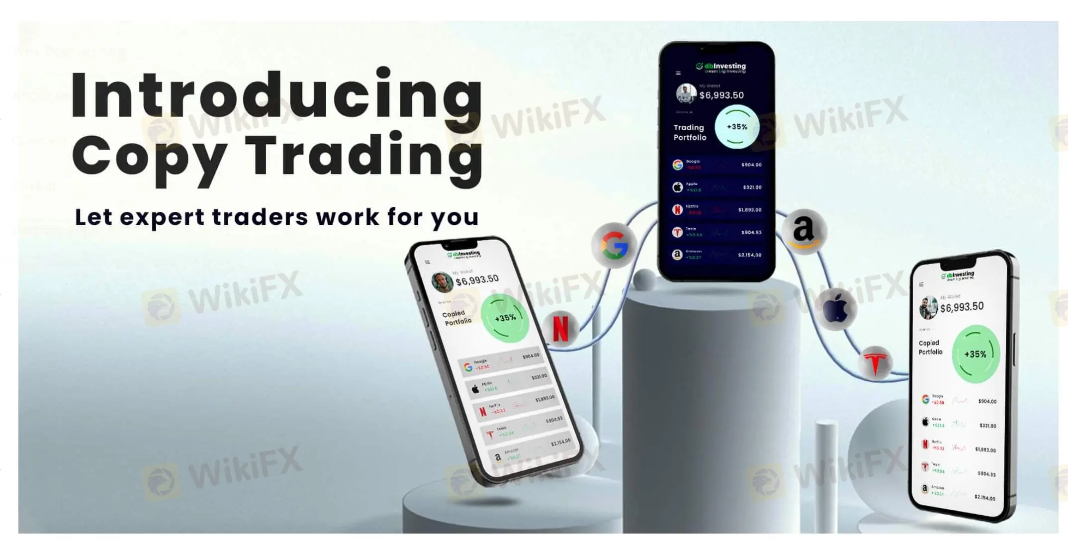 Copy Trading Copy Trading