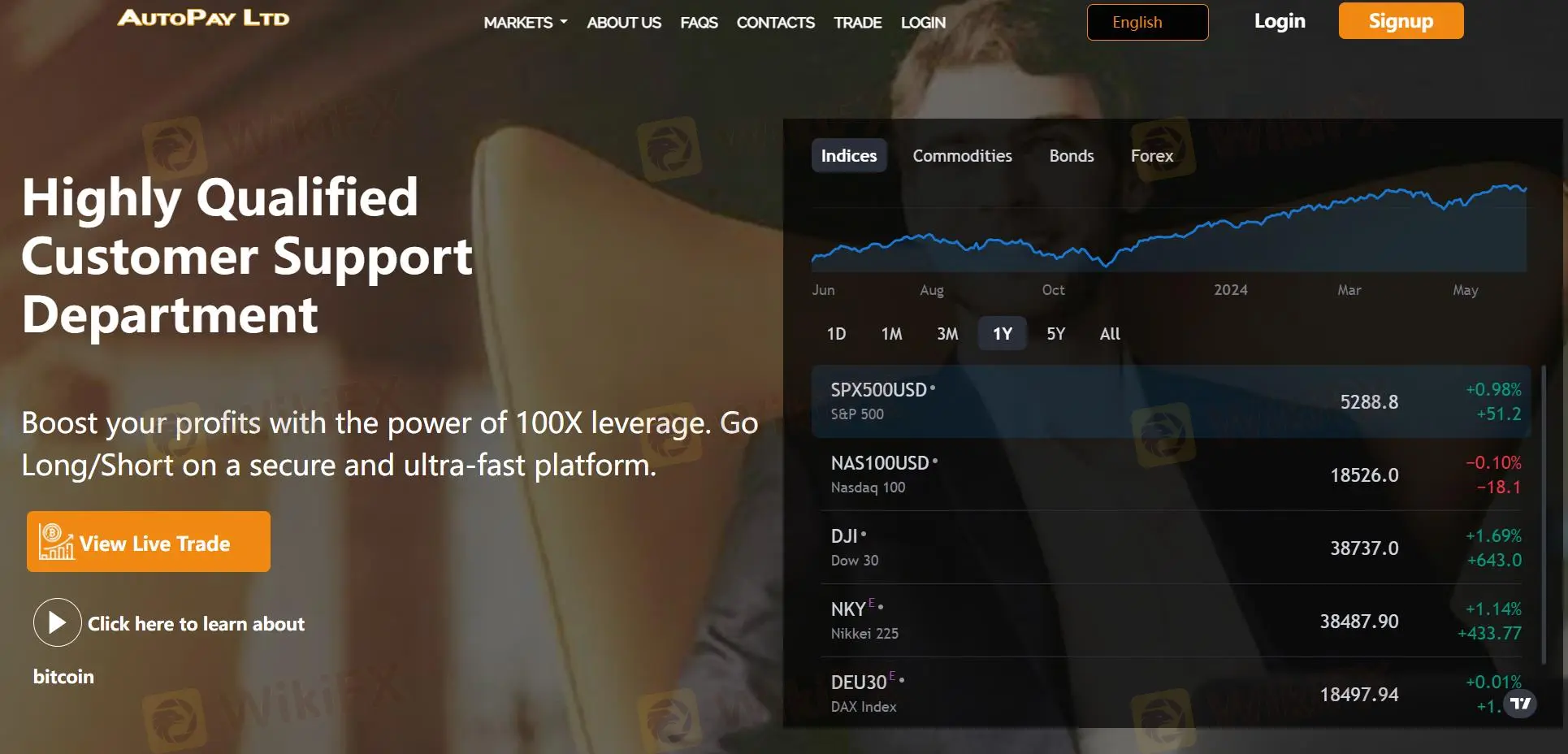 Overview of AutoPay