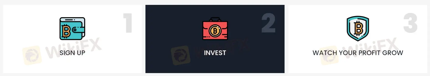 如何注册TrustFXoptionTrade