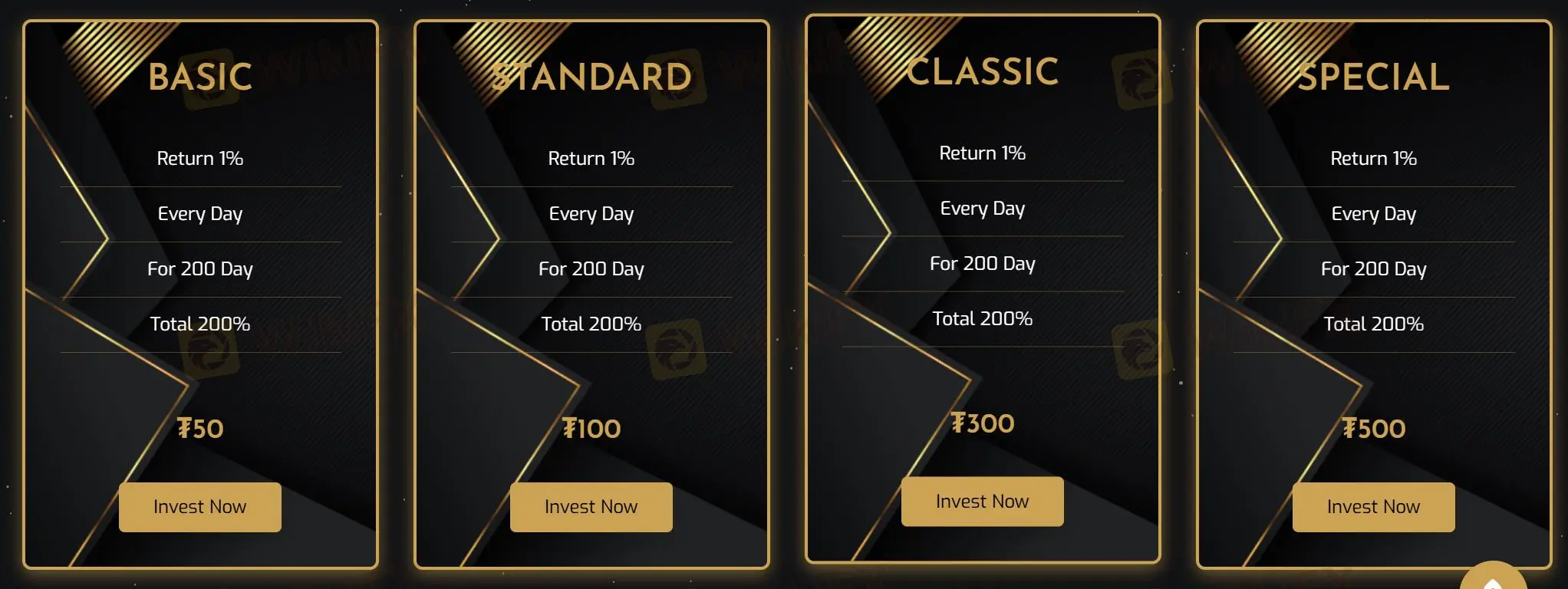 Investment Plans Investment Plans