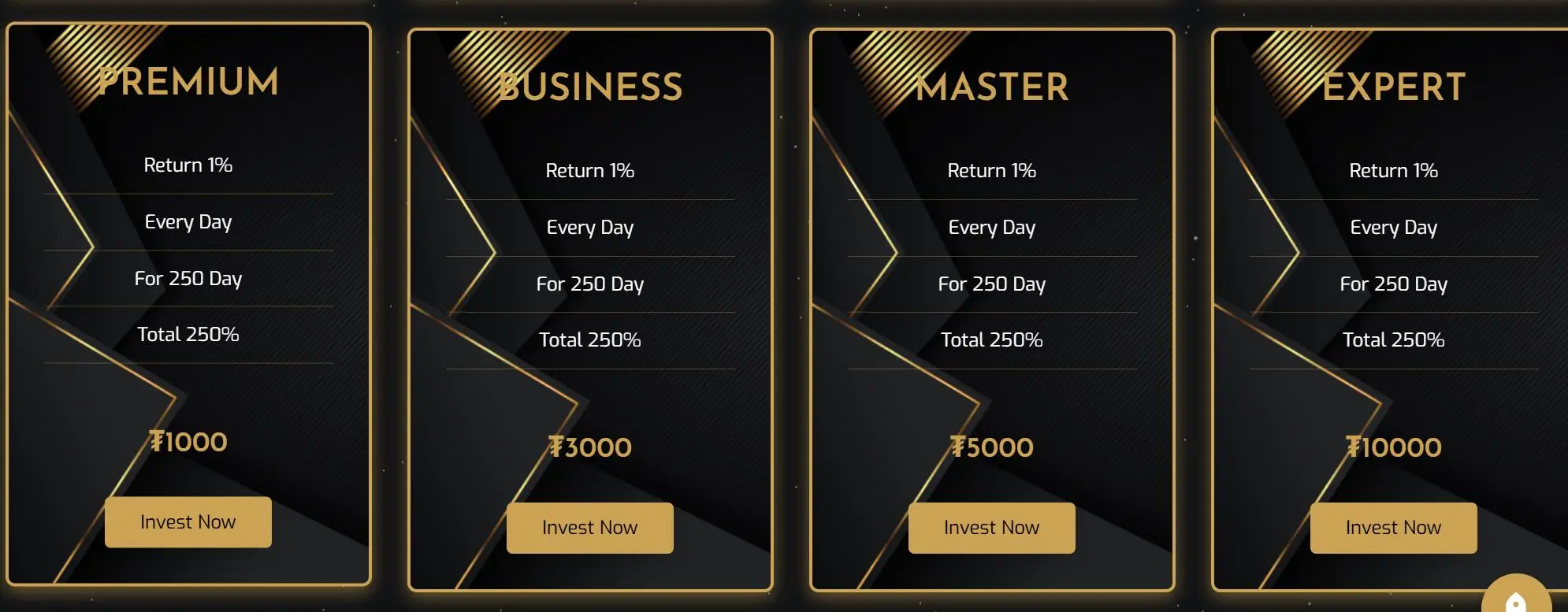 Investment Plans Investment Plans