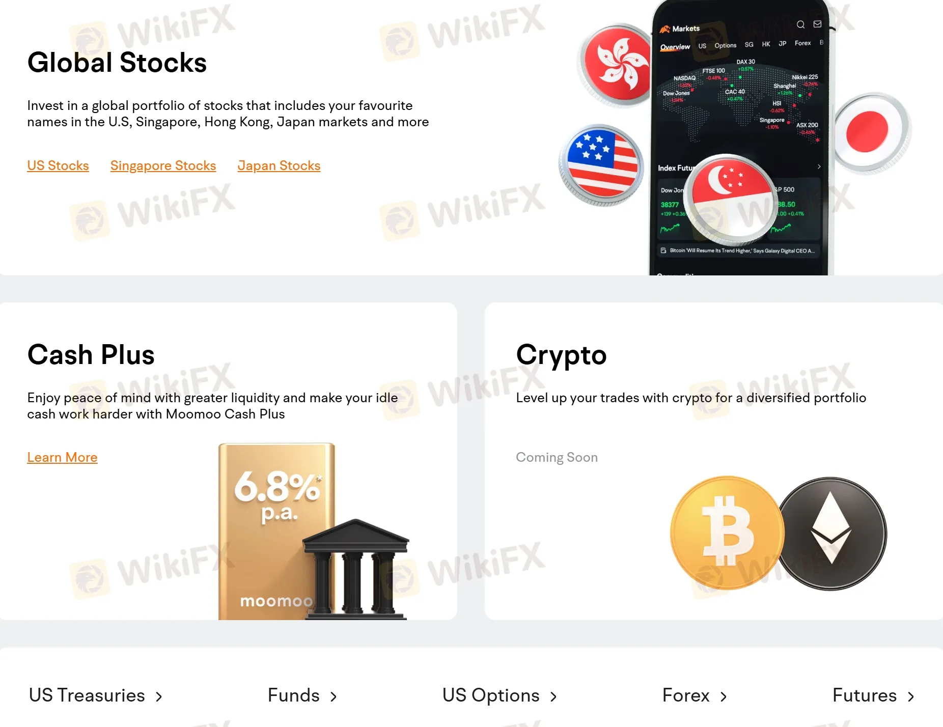 Market Instruments