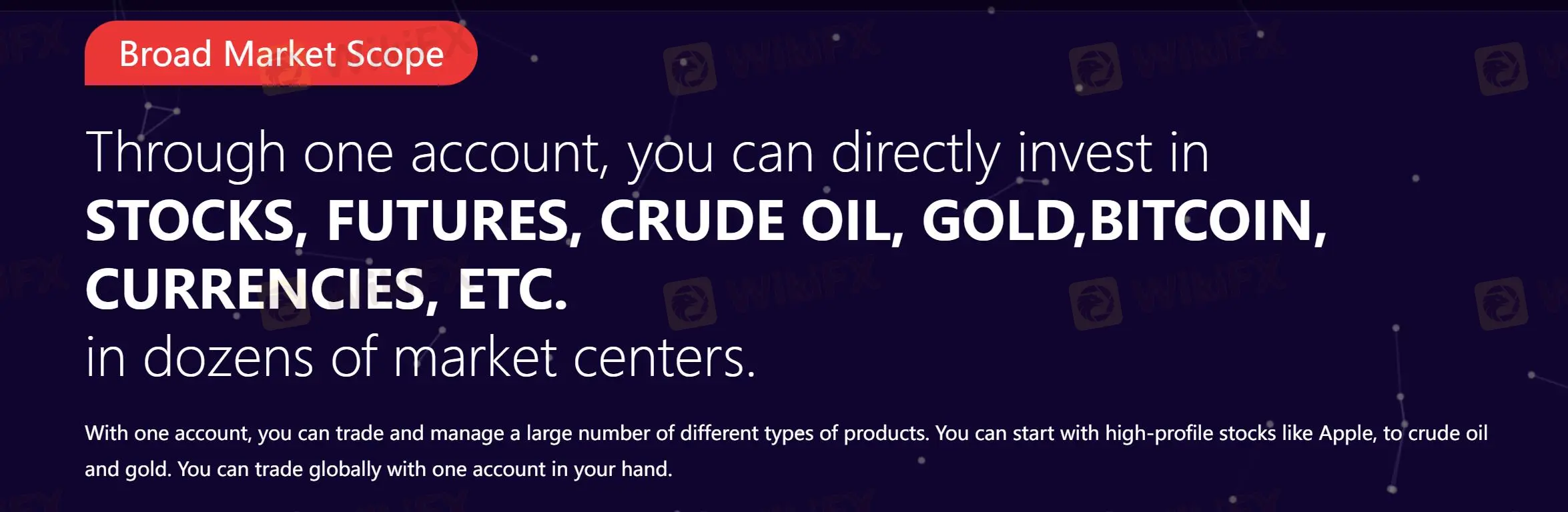 Торговые инструменты Торговые инструменты