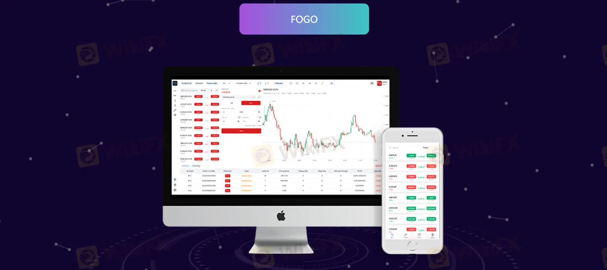 Торговая платформа Торговая платформа