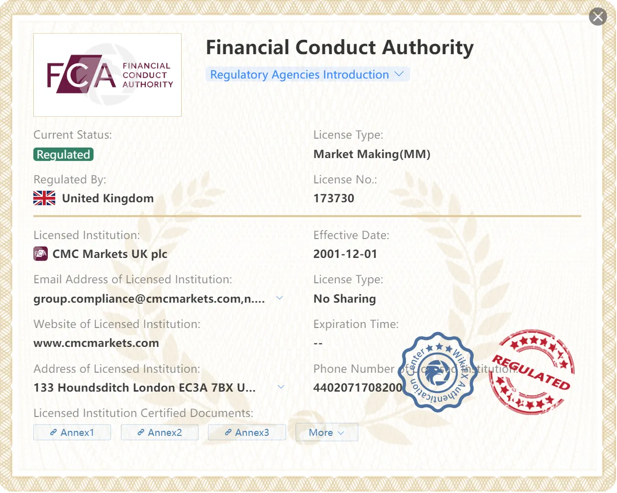 Regulación de CMCMarkets