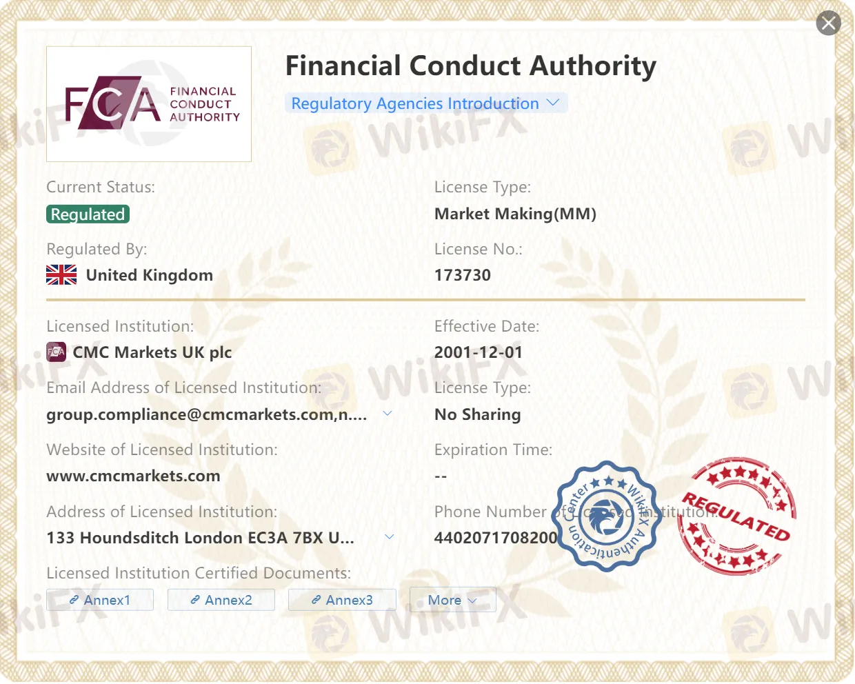 Regulasi CMCMarkets