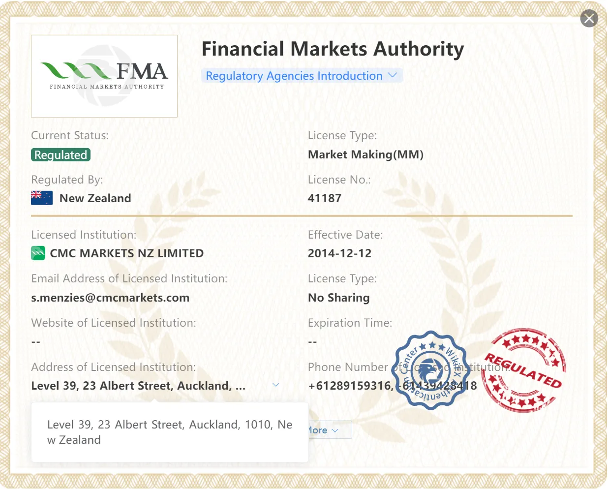 Regulación de CMCMarkets