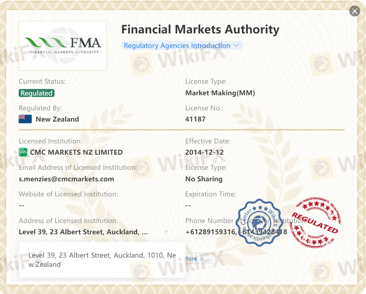 Regulasi CMCMarkets