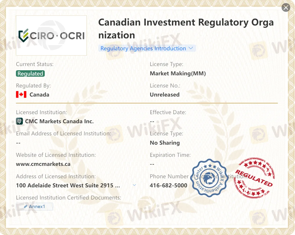 Regulation of CMCMarkets