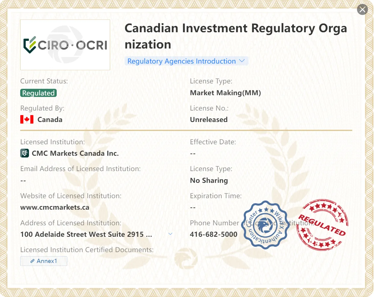 Regulación de CMCMarkets