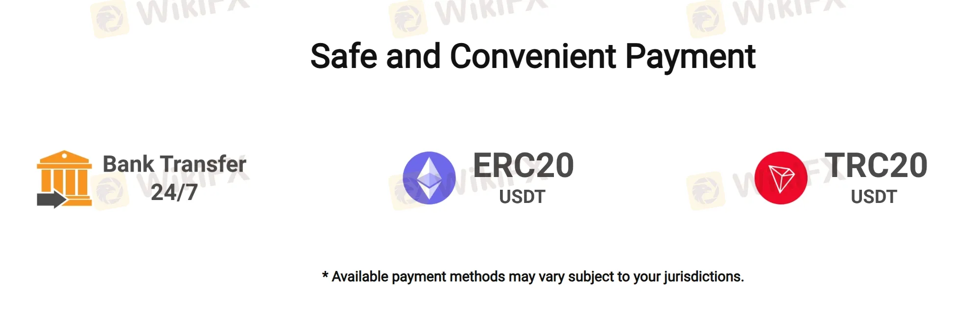Payment options