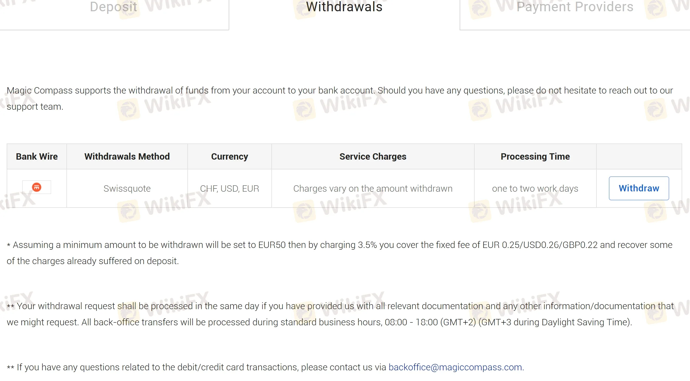 Withdrawal