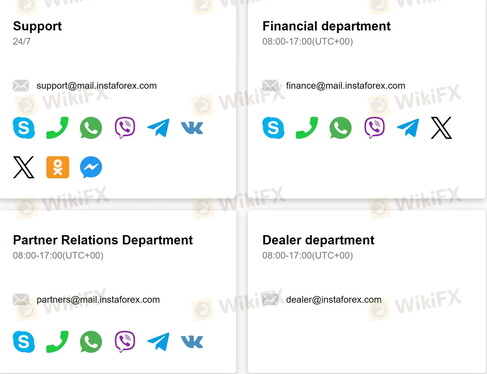 دعم العملاء في إنستافوركس