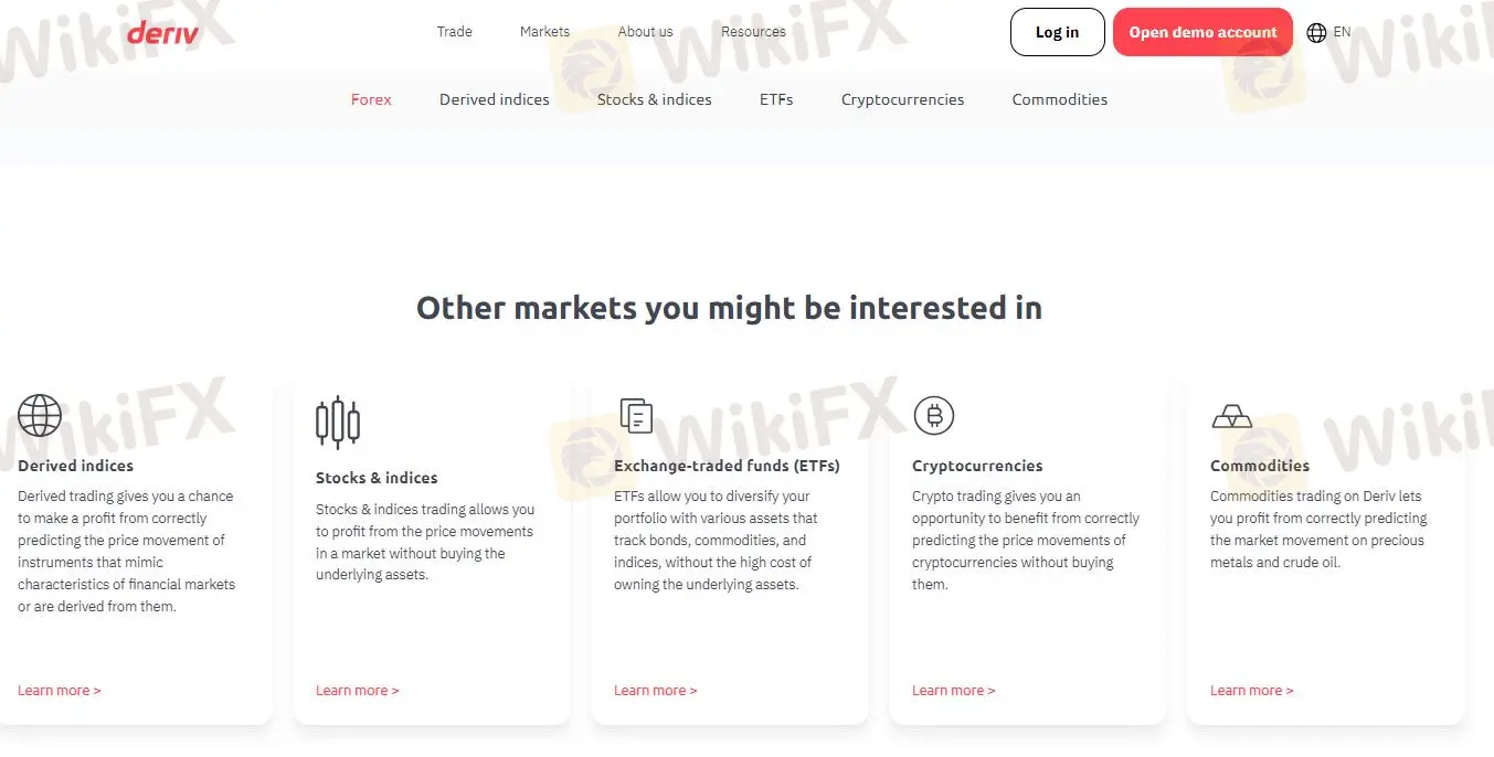 Market Instruments Market Instruments