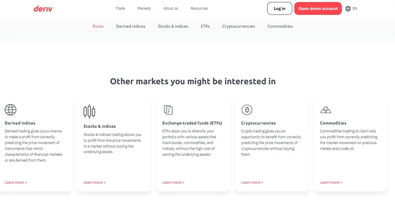 Market Instruments
