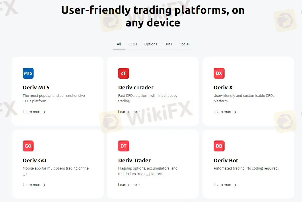 Trading Platforms Trading Platforms