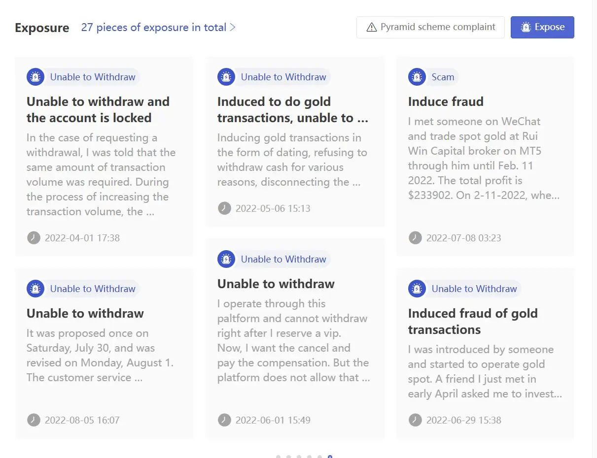 User Exposure on WikiFX