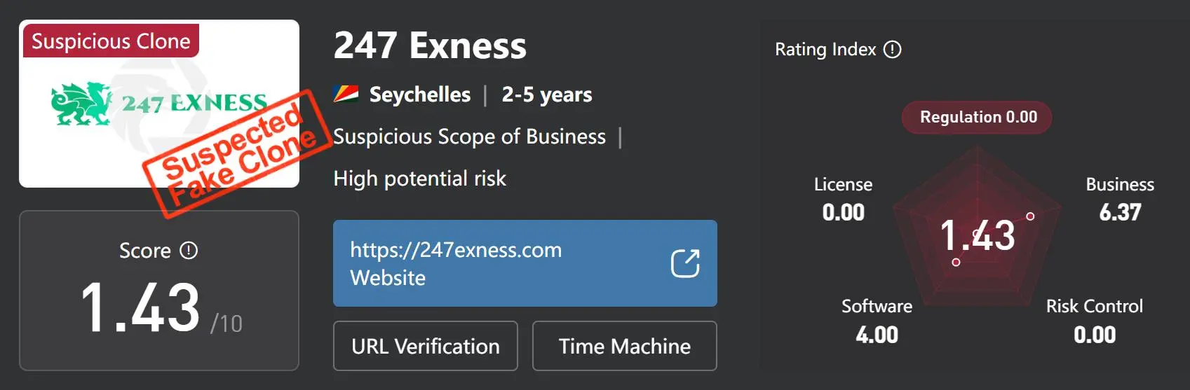 Tentang 247 Exness Tentang 247 Exness
