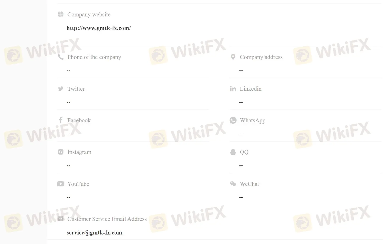 ข้อมูลติดต่อ