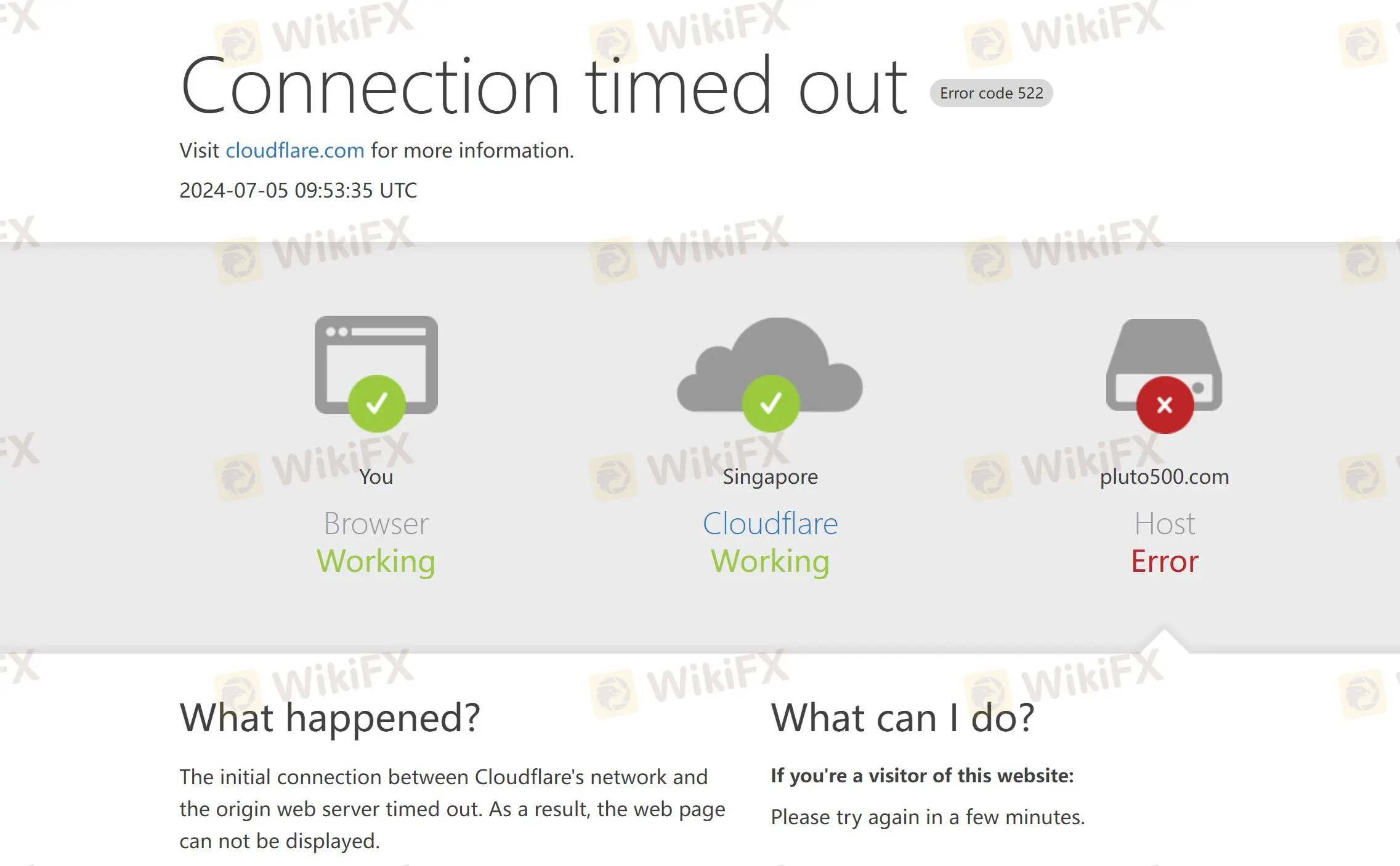 无法访问的网站