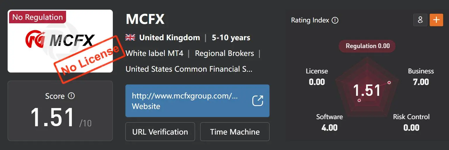 MCFX Hakkında MCFX Hakkında