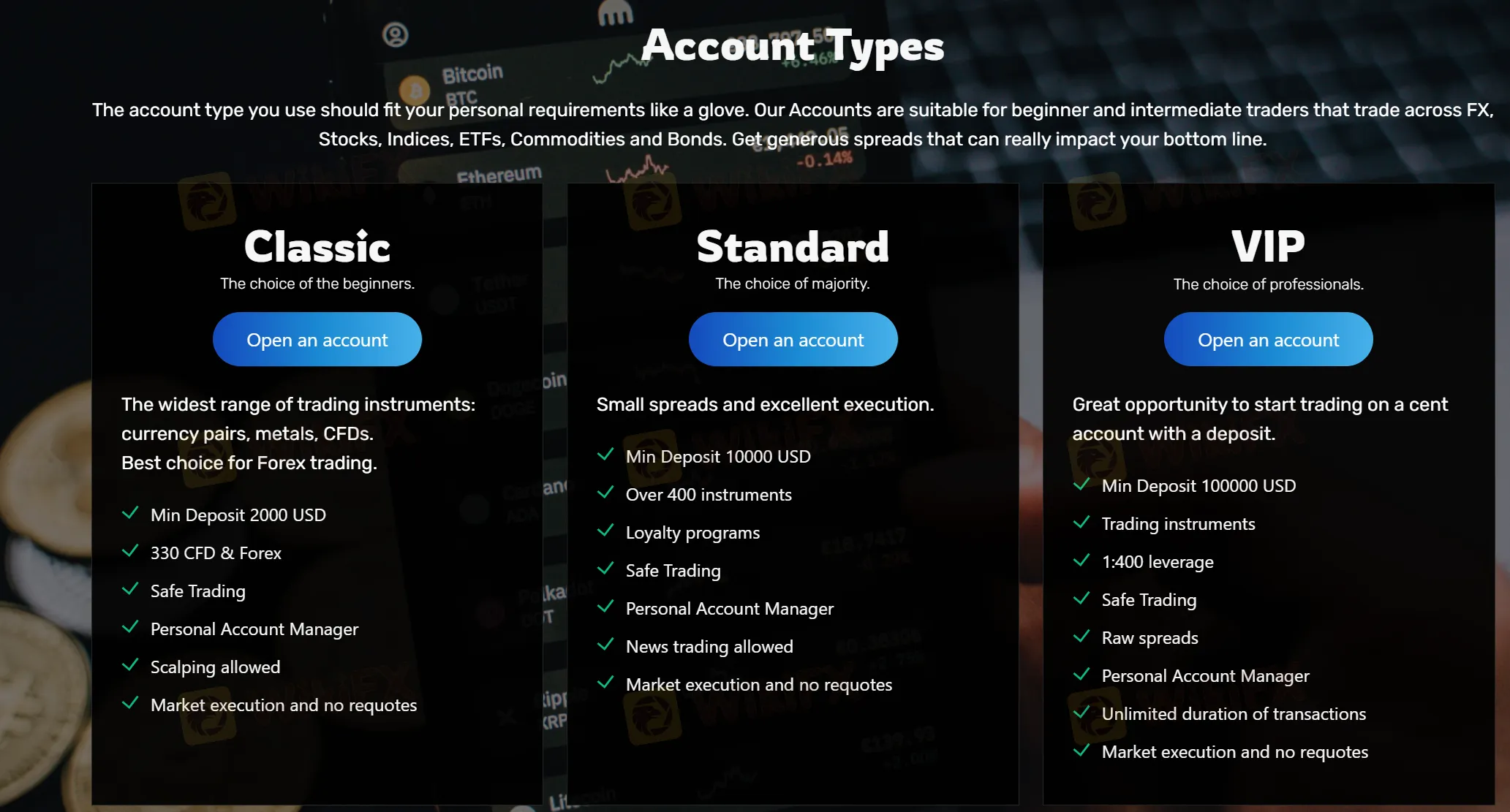 Account Types Account Types
