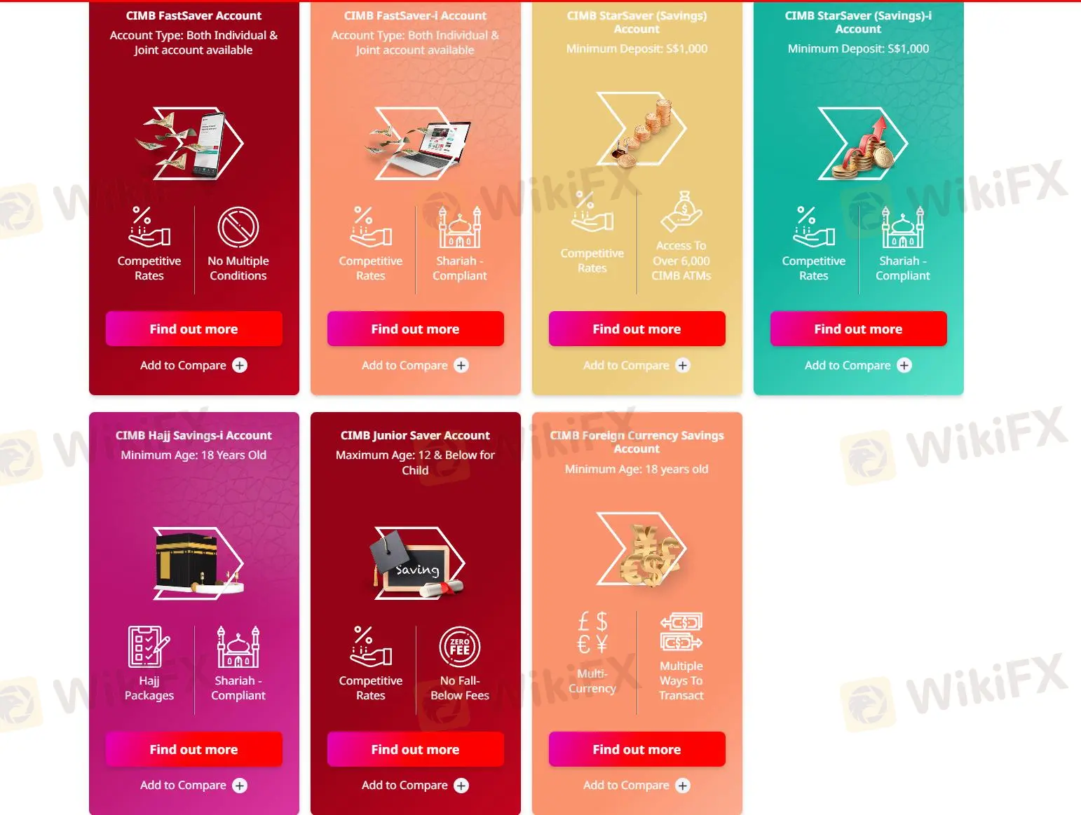 Savings Accounts Savings Accounts