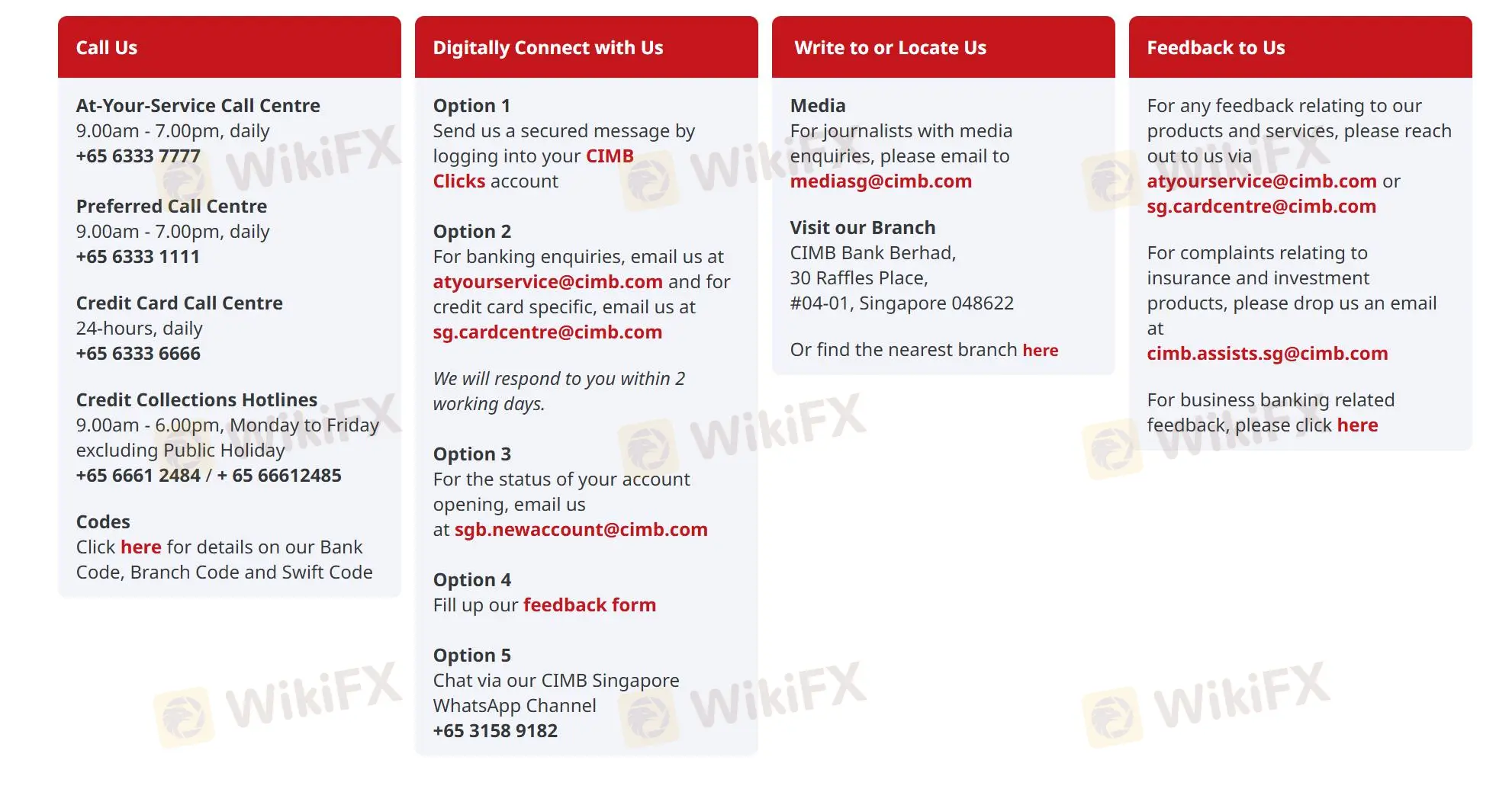 Contact info Contact info