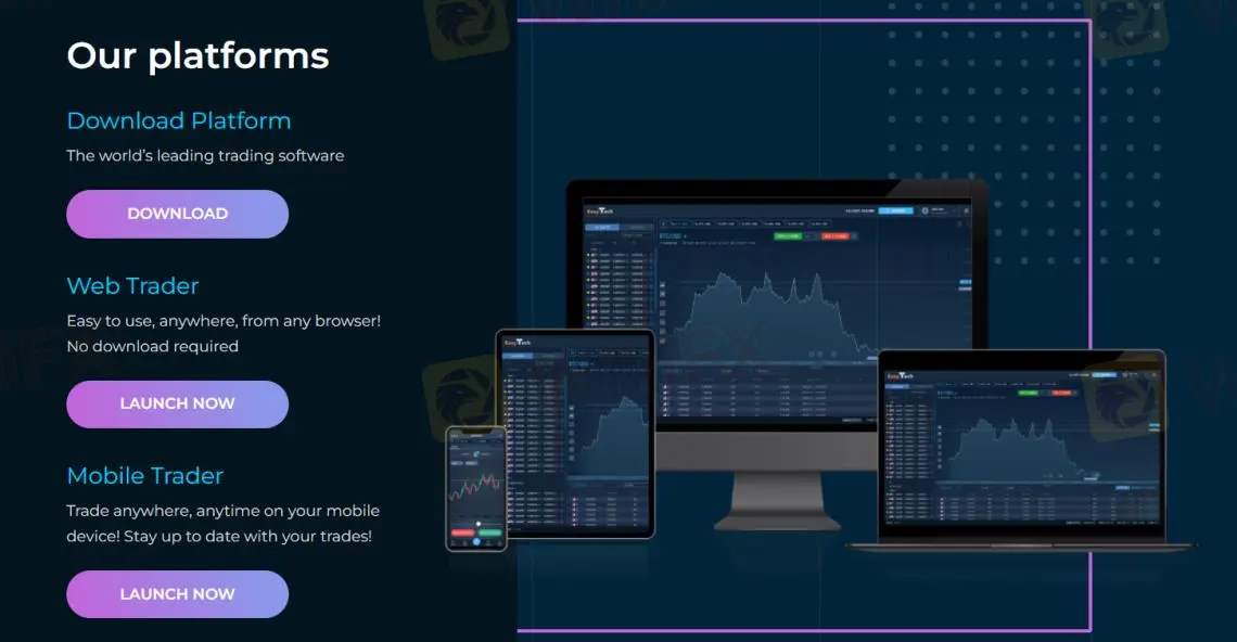 Trading Platforms Trading Platforms