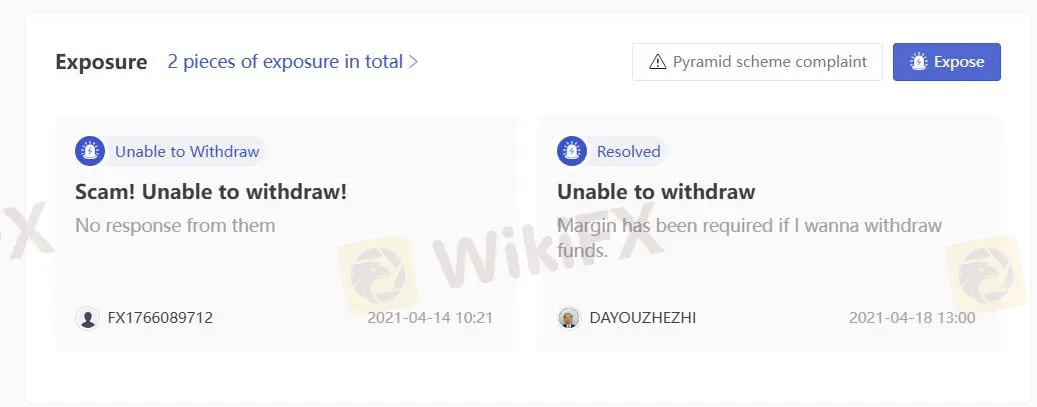User Exposure on WikiFX User Exposure on WikiFX