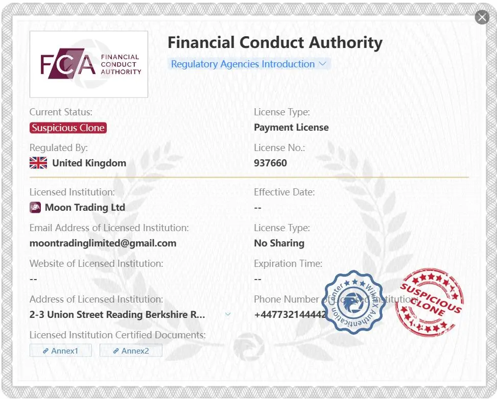 Verdächtige Klon-FCA-Lizenz Verdächtige Klon-FCA-Lizenz