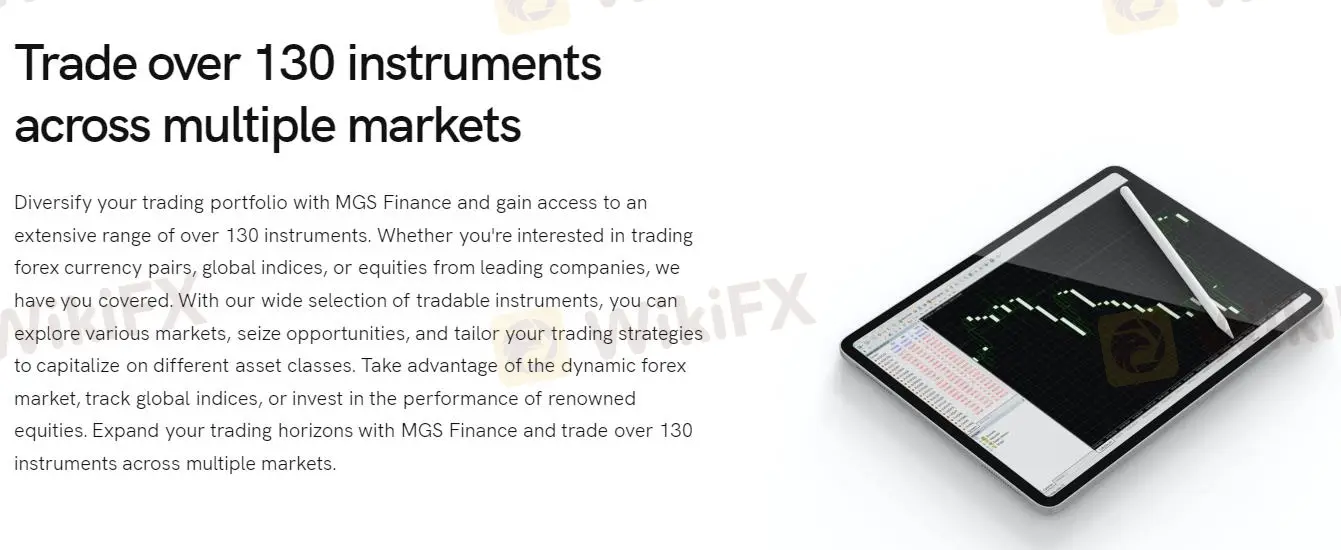 Market Instruments Market Instruments