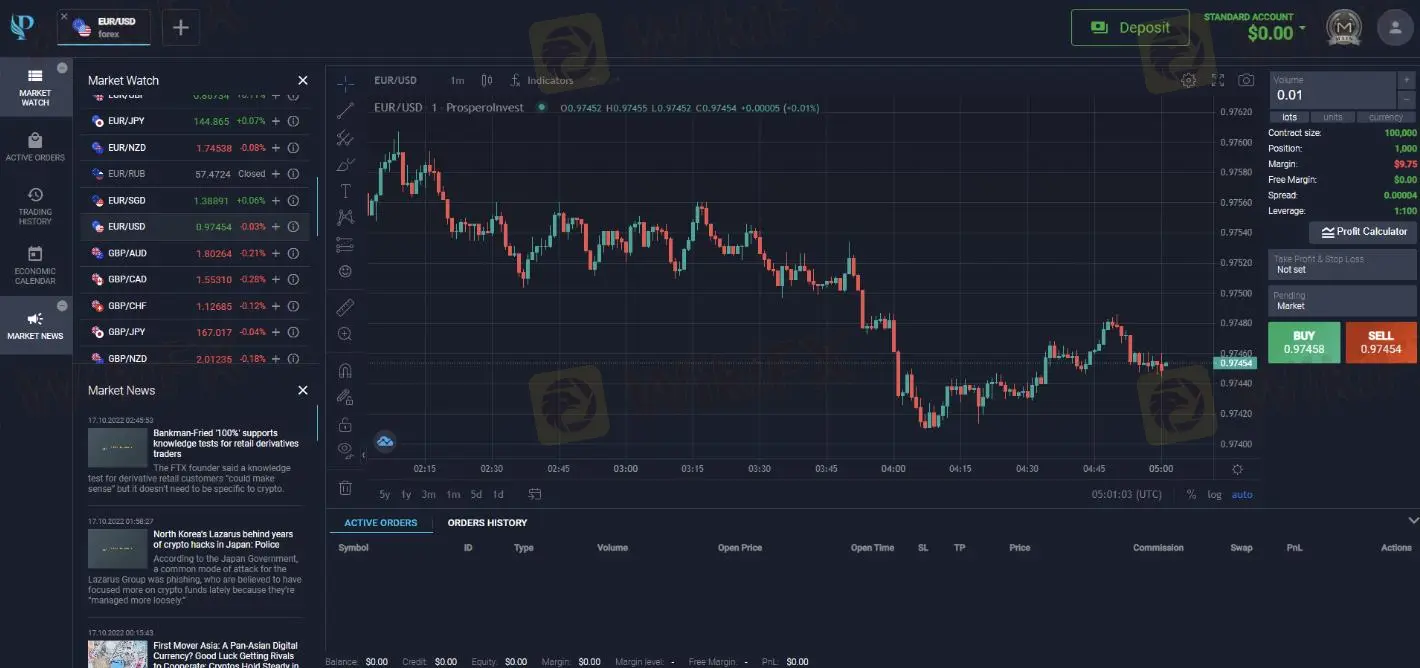 WebTrader WebTrader