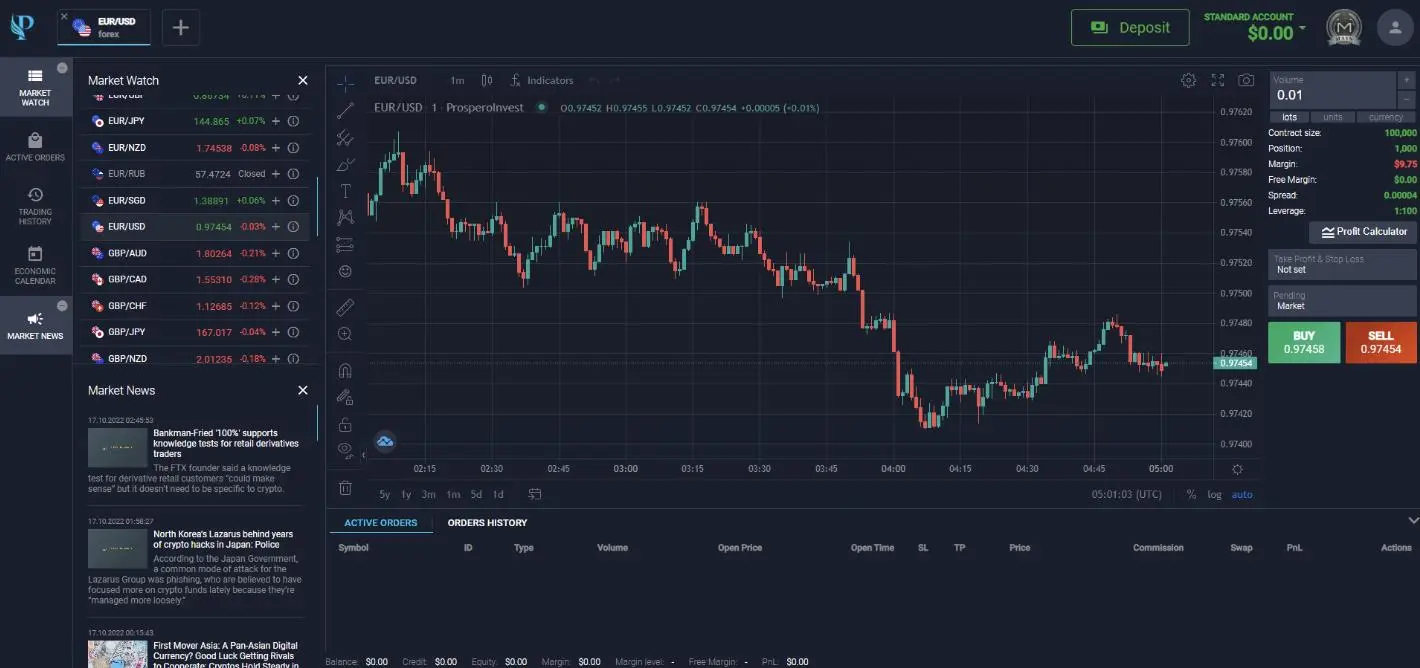 WebTrader WebTrader