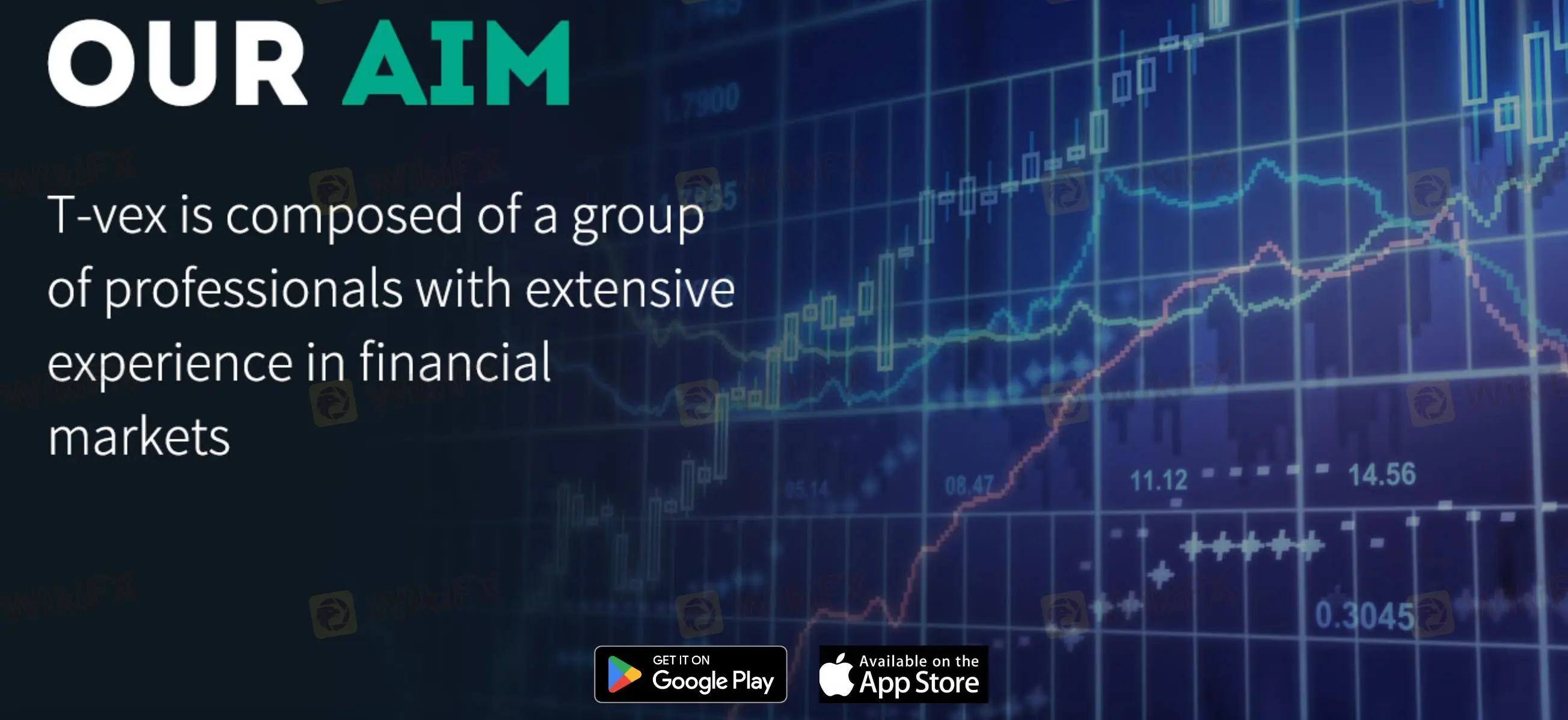 Trading Platform