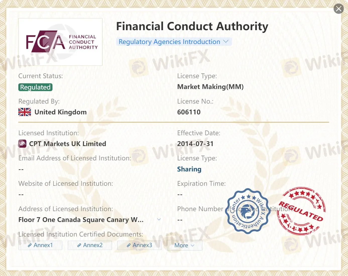 Regulated by FCA Regulated by FCA