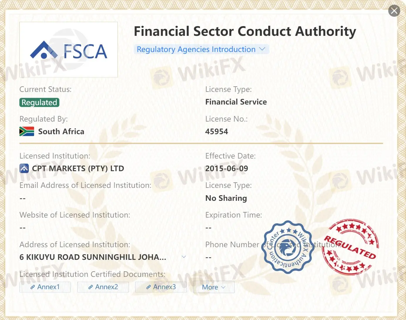 Regulated by FSCA Regulated by FSCA
