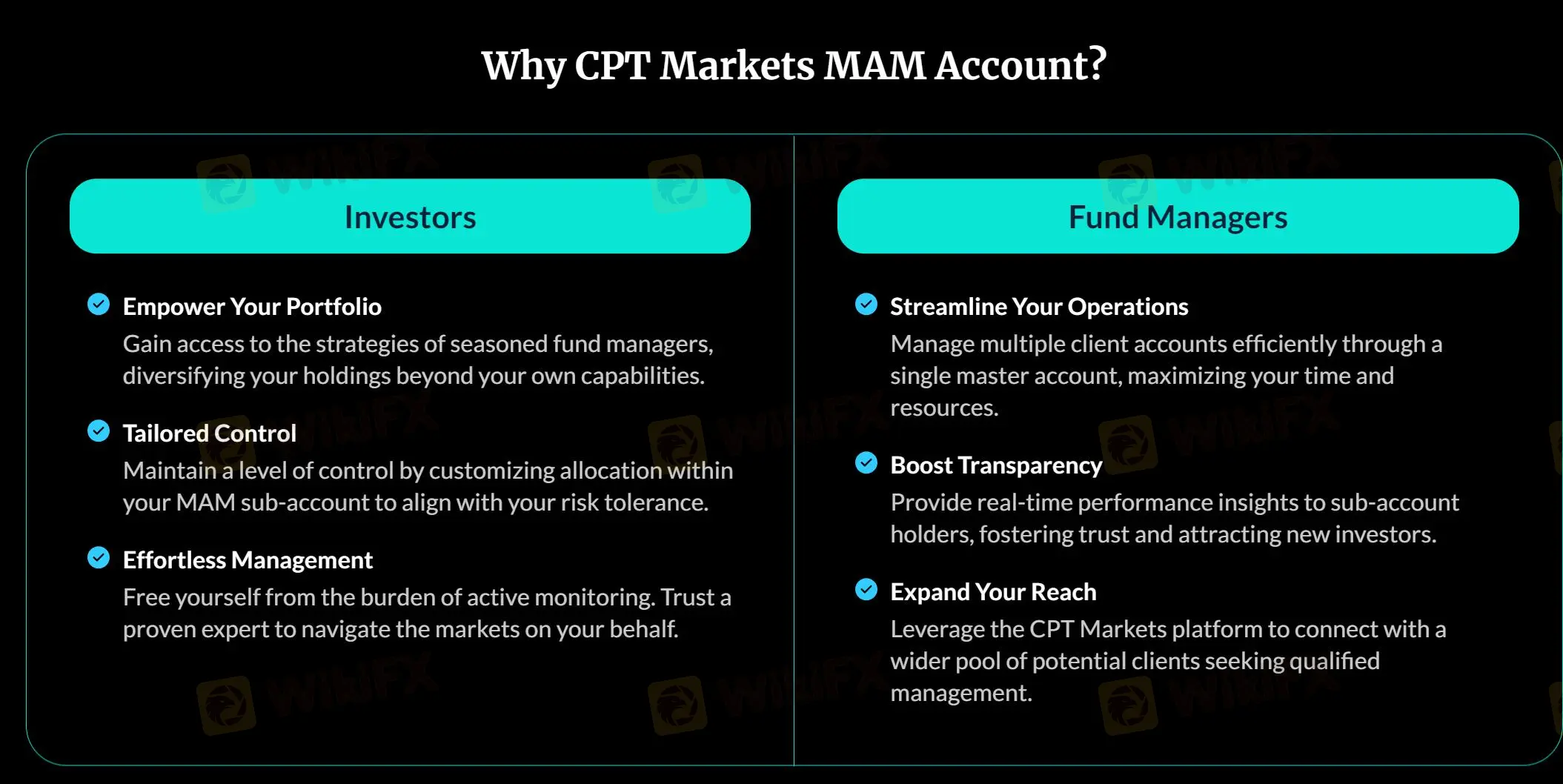 Account Types Account Types