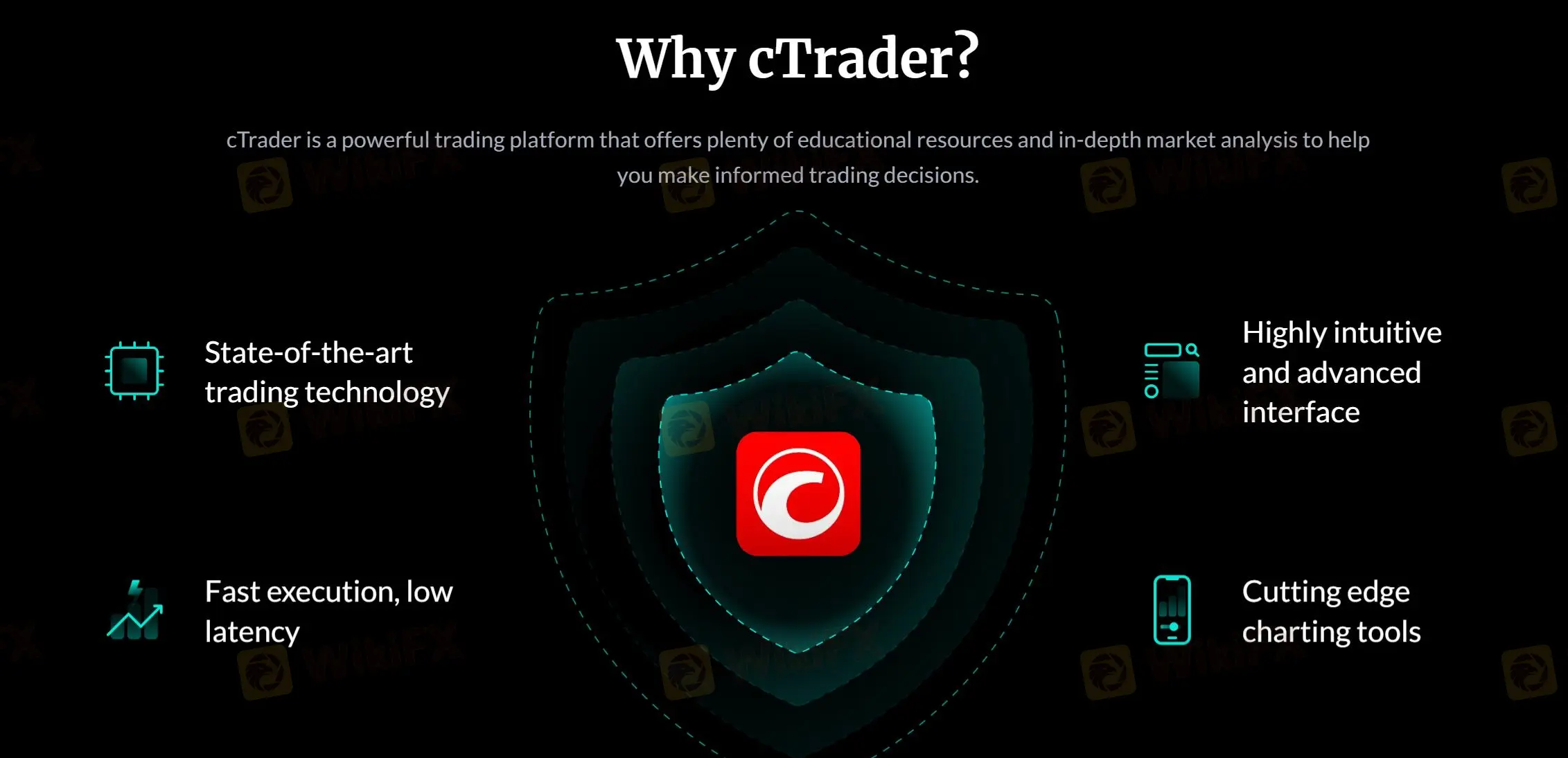 cTrader cTrader