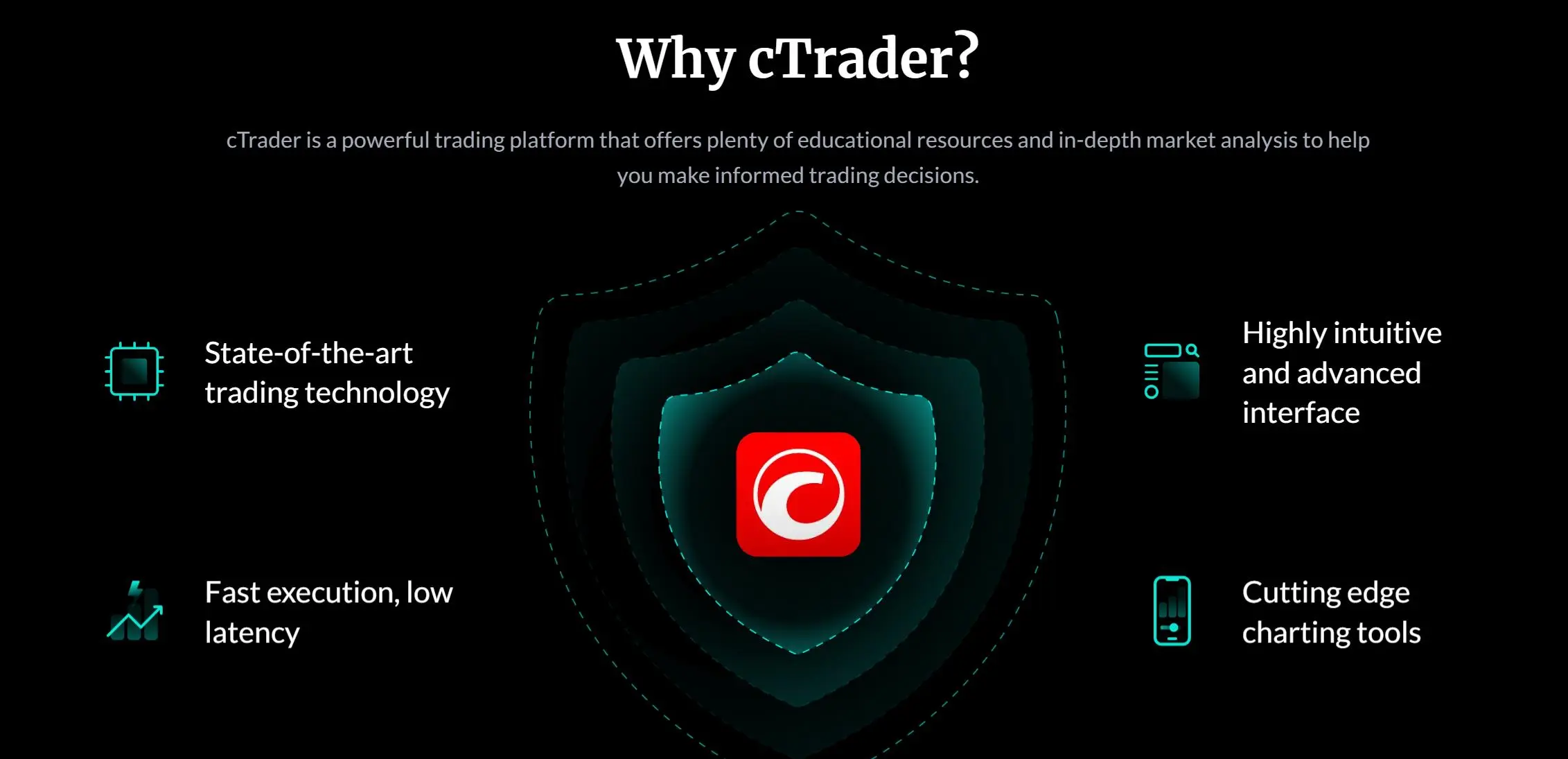 cTrader