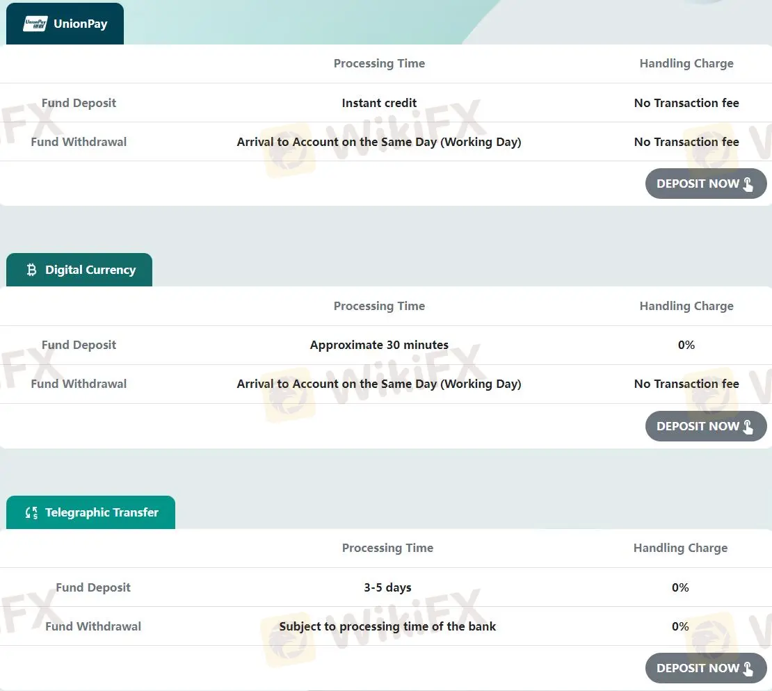 Deposits & Withdrawals