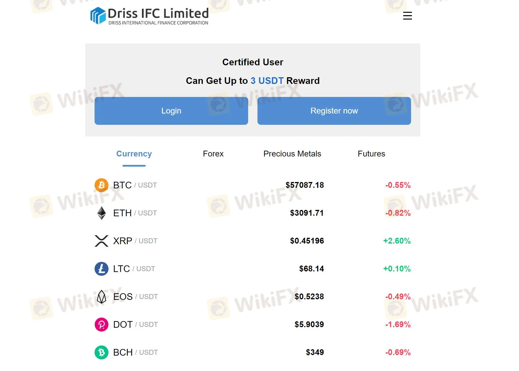 Información de Driss IFC