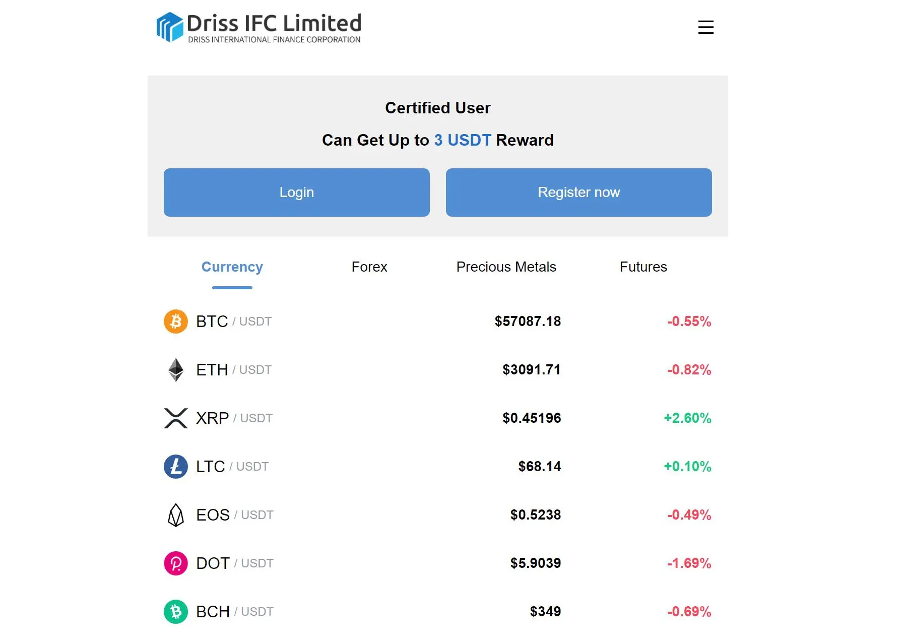 Informações Driss IFC
