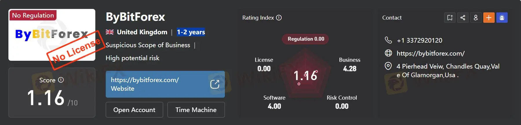 Status Regulasi: Apakah ByBitForex legal?