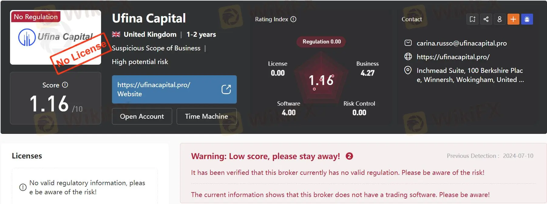 Status Regulasi: Apakah Ufina Capital legit?
